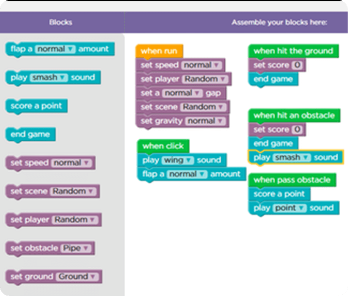 The Tech Steam Center Coding Weekend Workshops